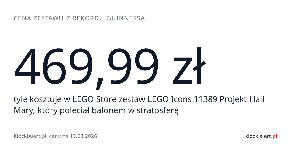 Cena zestawu LEGO Projekt Hail Mary - dane KlockiAlert