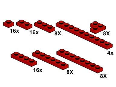 Red Plates 1 x n