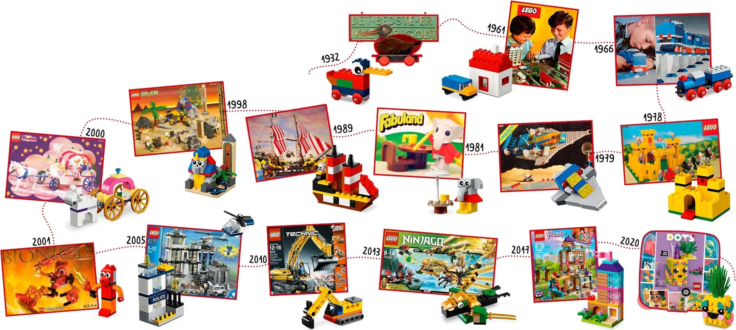 LEGO® 11021 90 Lat Zabawy - zdjęcie 5