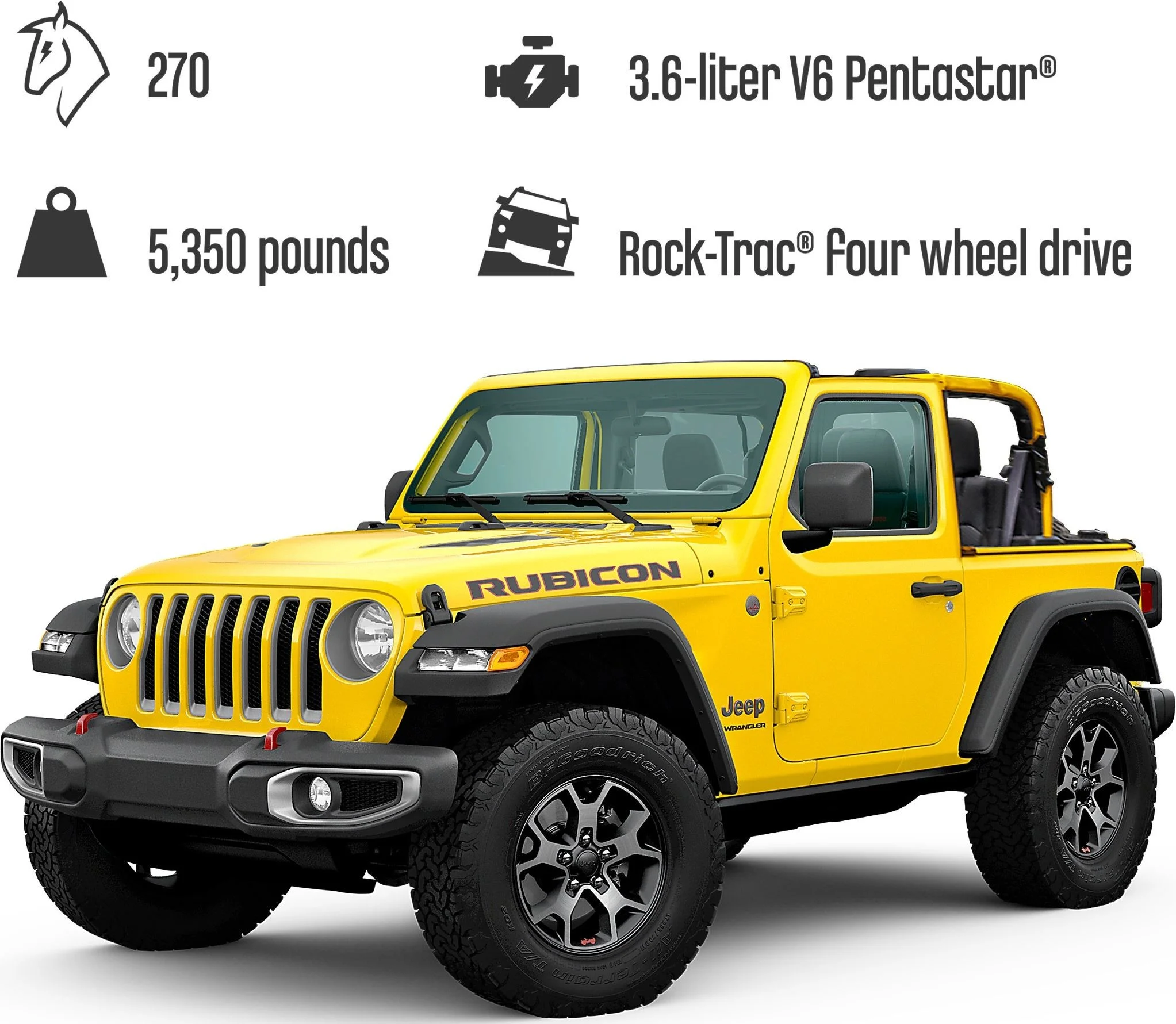 LEGO® 42122 Jeep Wrangler - zdjęcie 9