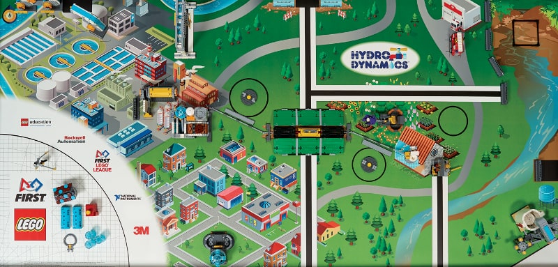 HYDRO DYNAMICS Challenge Kit