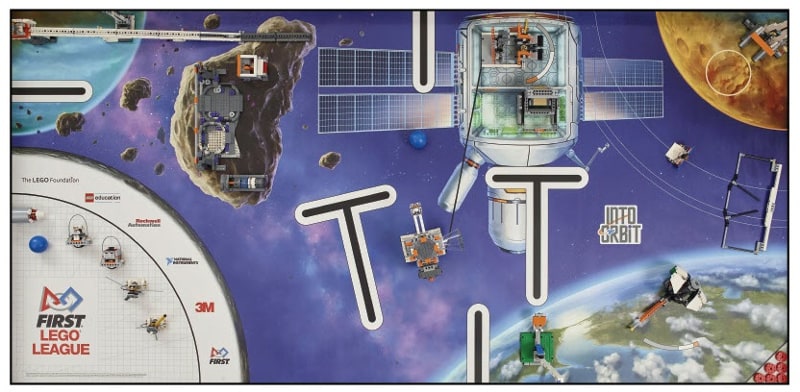 INTO ORBIT Challenge Kit