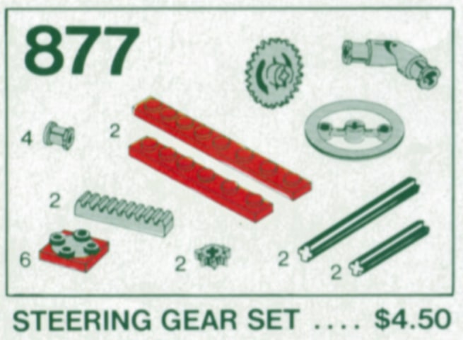 Supplementary Set